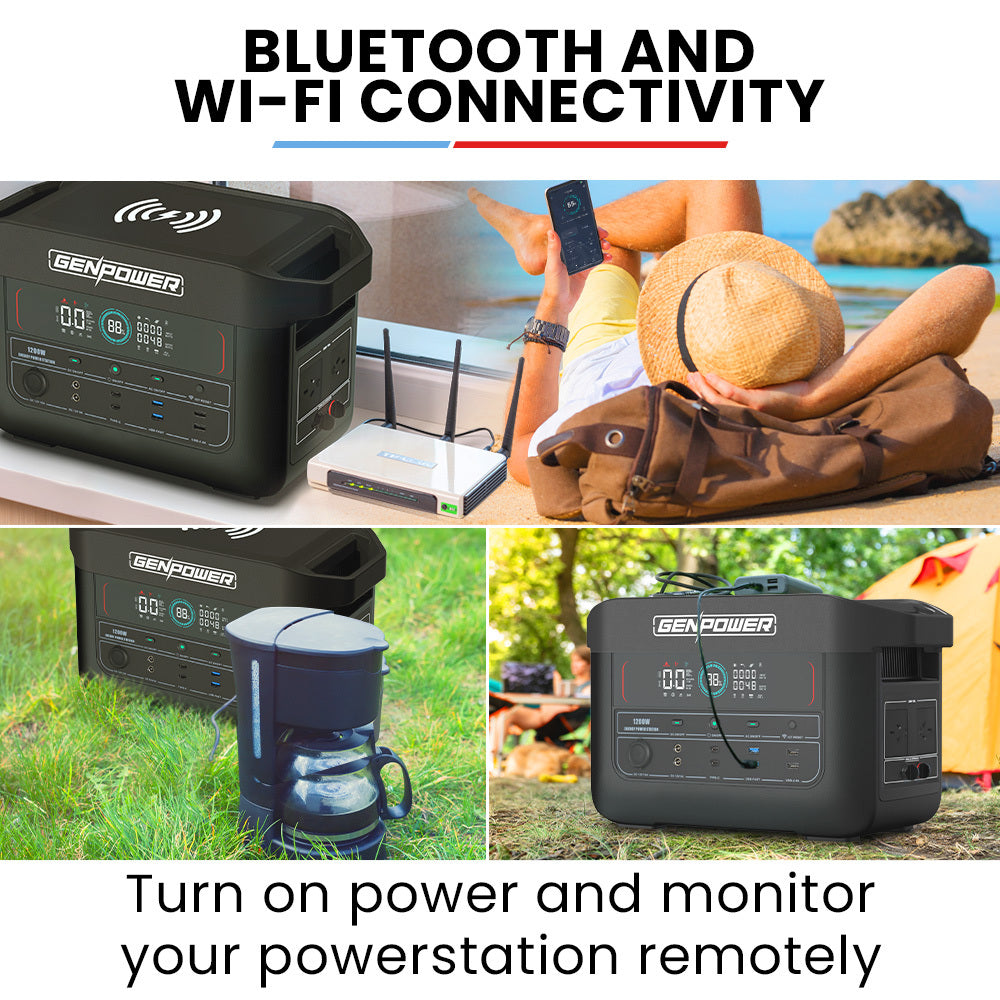NNEMB 1200W Portable Lithium Power Station 1075Wh LiFePo4, Multiple Voltage Output, 15W Wireless Charger, Ideal for Camping, Home Backup and Power Tools